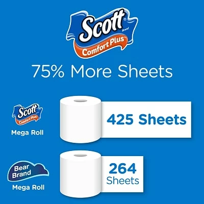 Best Pirce โจ Bathroom Tissue Scott Comfort Plus Toilet Paper, 1-Ply, White, 462 Sheets/Roll, 18 Mega Rolls/Pack (49729) ๐ - Image 4