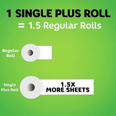 Deals ๐ Bounty Select-A-Size Kitchen Roll Paper Towels, 2-Ply, 74 Sheets/Roll, 8 Single Plus Rolls/Pack (74728) ๐คฉ - Image 4