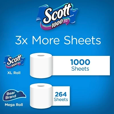 Cheapest 💯 Bathroom Tissue Scott 1-Ply Standard Toilet Paper, White, 1000 Sheets/Roll, 32 Rolls/Case (49209) 🥰 - Image 5